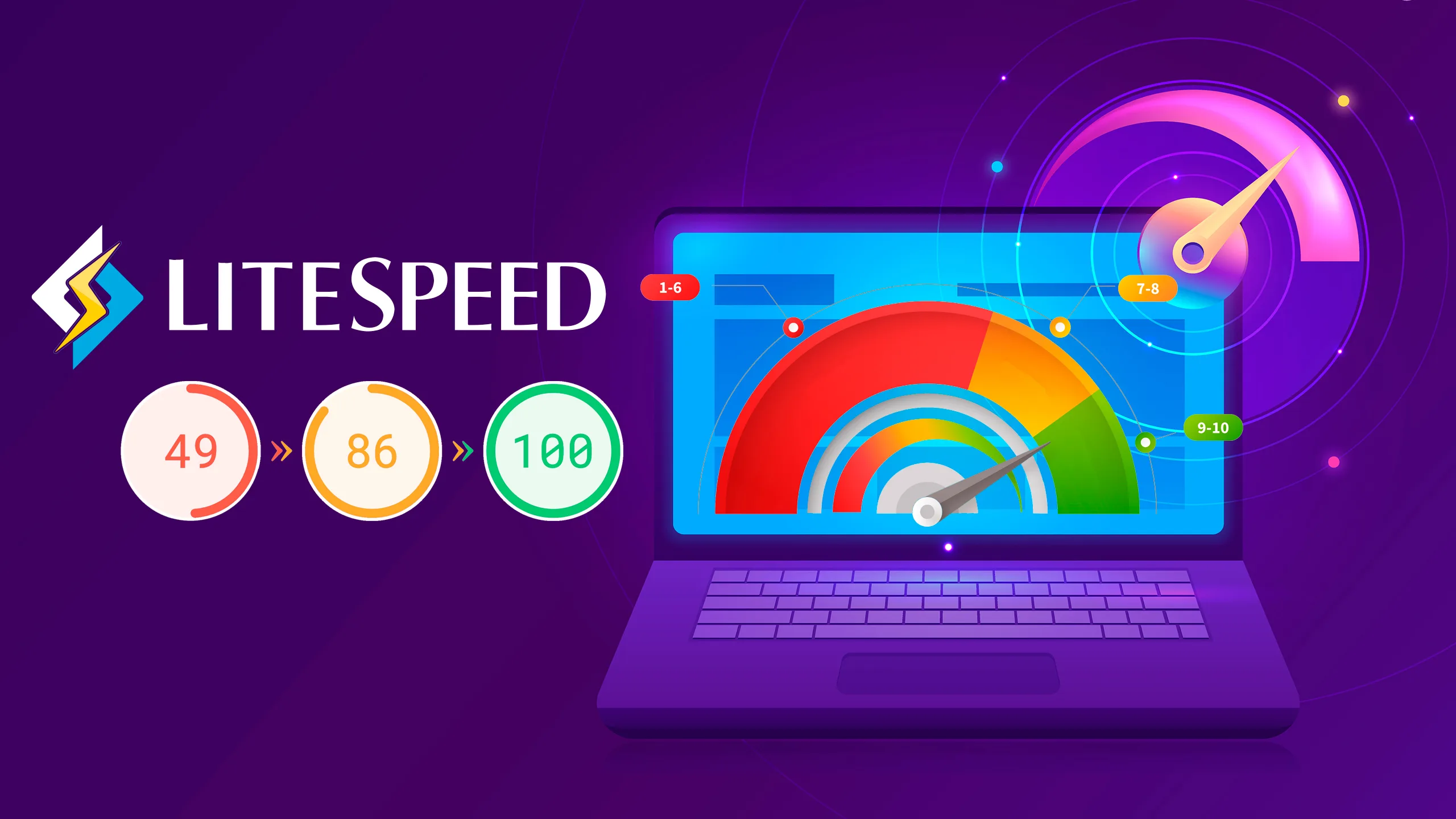 Ilustración de una laptop morada que muestra un gráfico de velocímetro a color con secciones etiquetadas del 1 al 5, del 7 al 8 y del 9 al 10